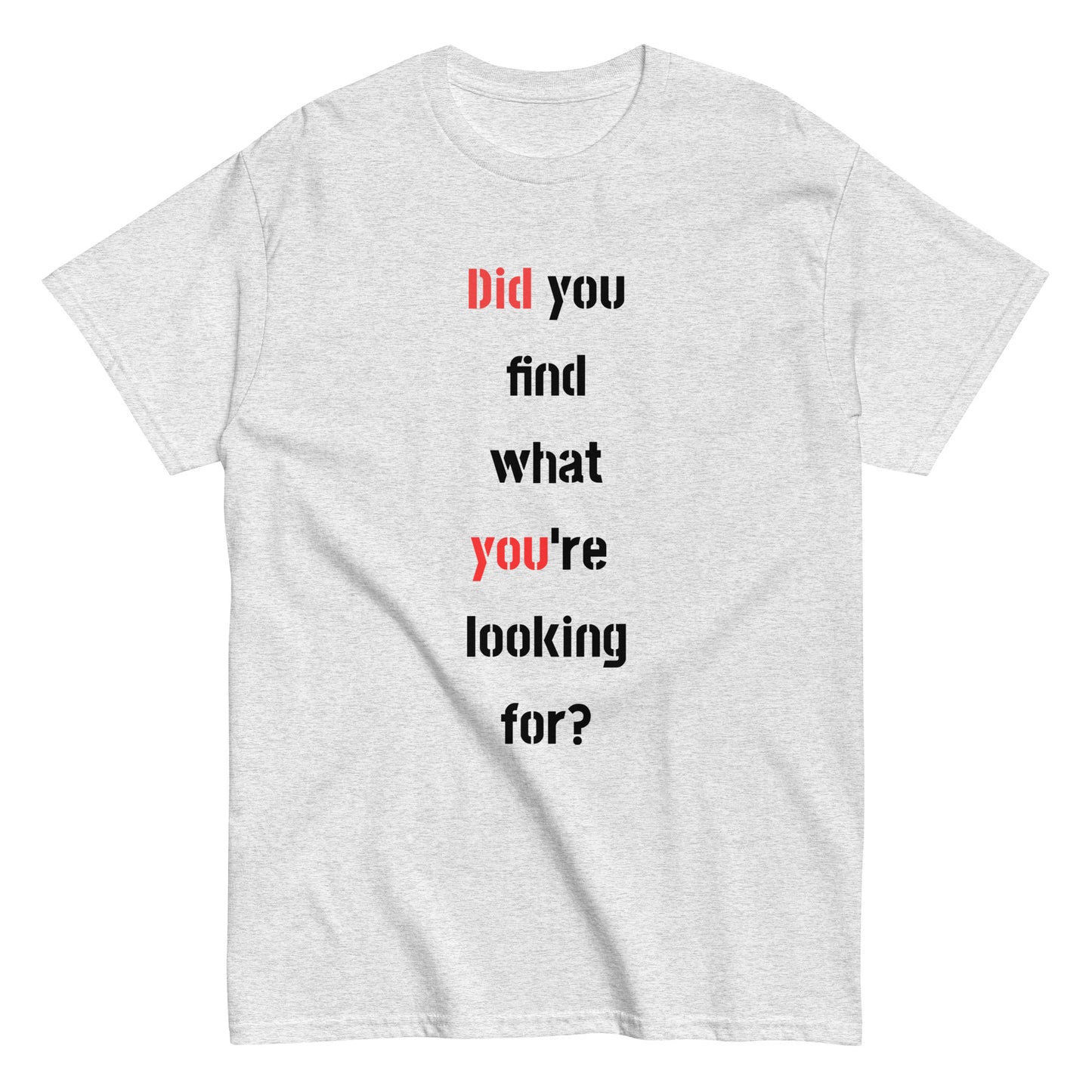 Did you find what you're looking for?