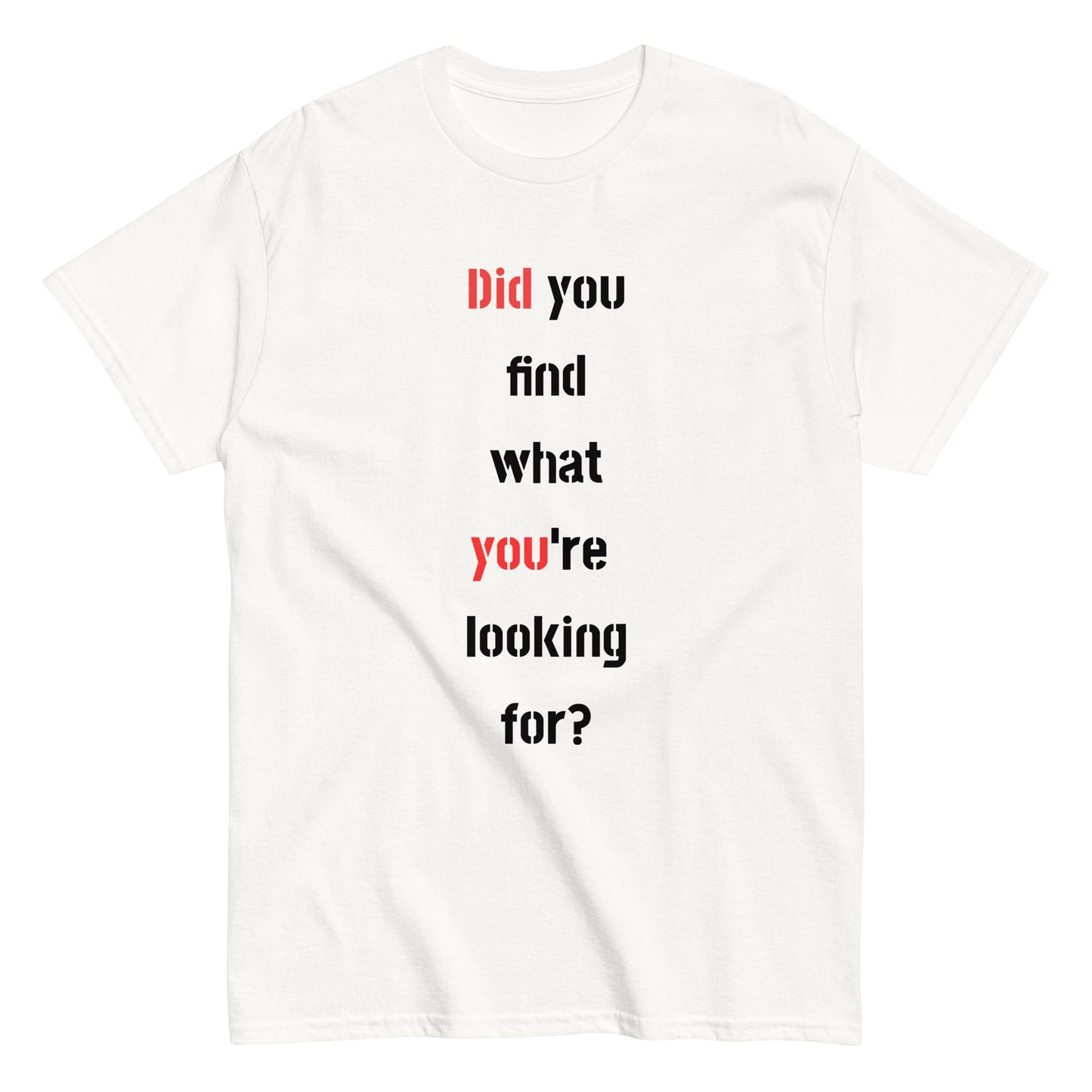 Did you find what you're looking for?