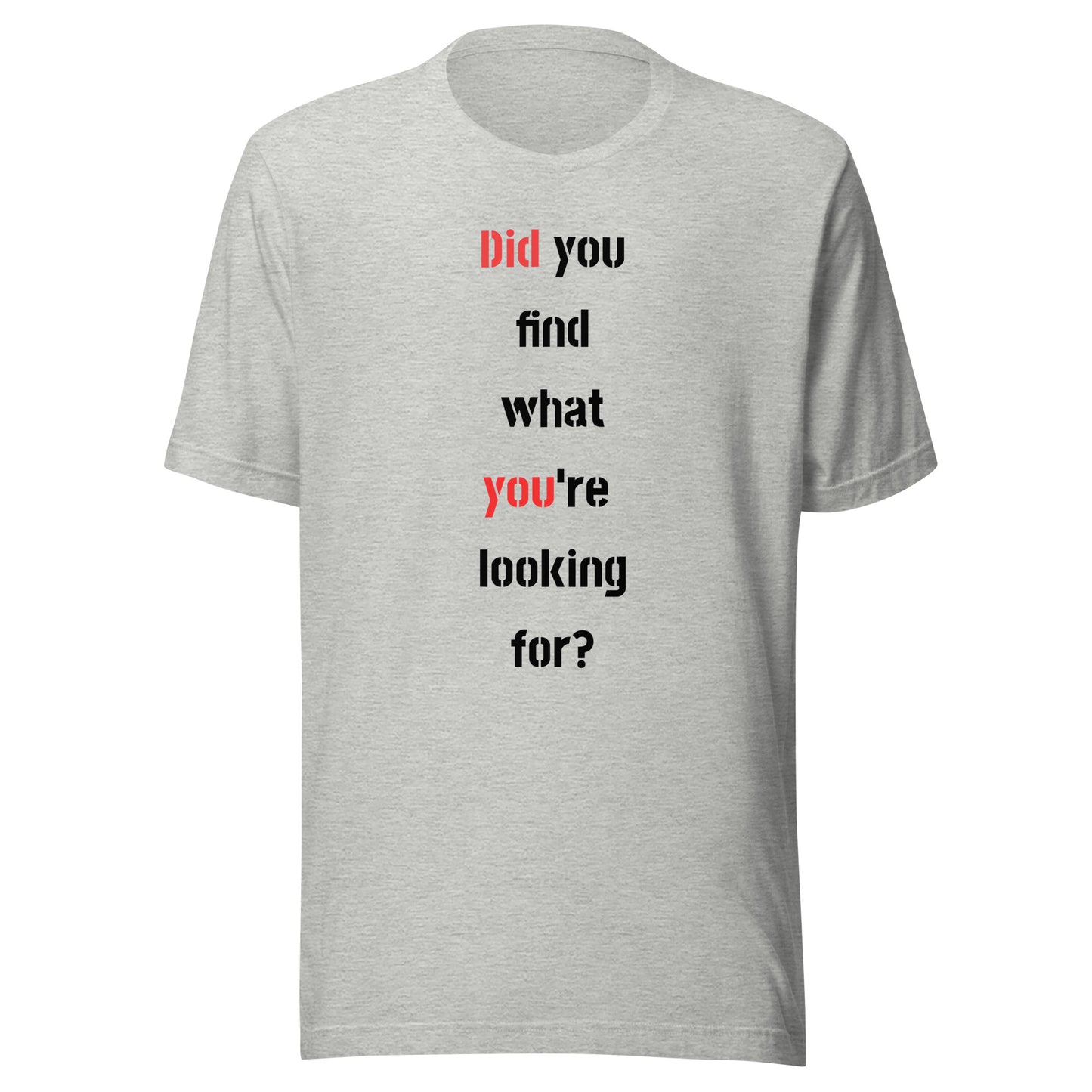 Did you find what you're looking for?
