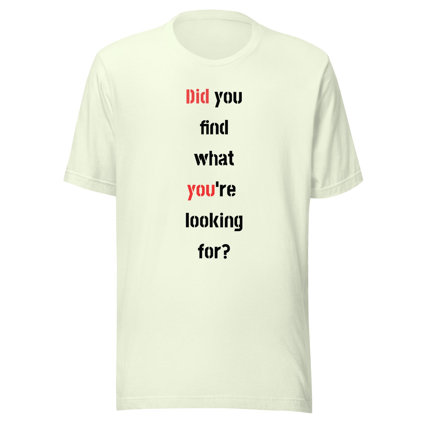 Did you find what you're looking for?
