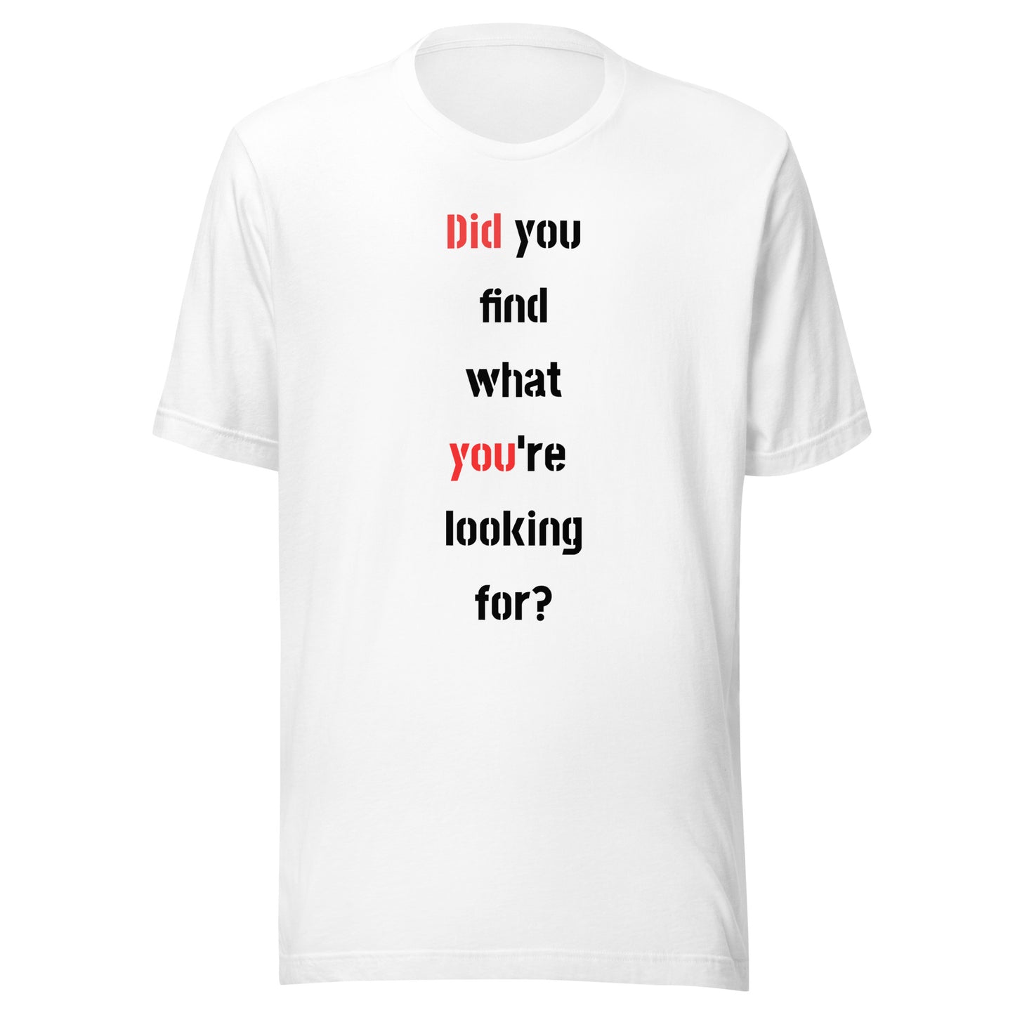 Did you find what you're looking for?