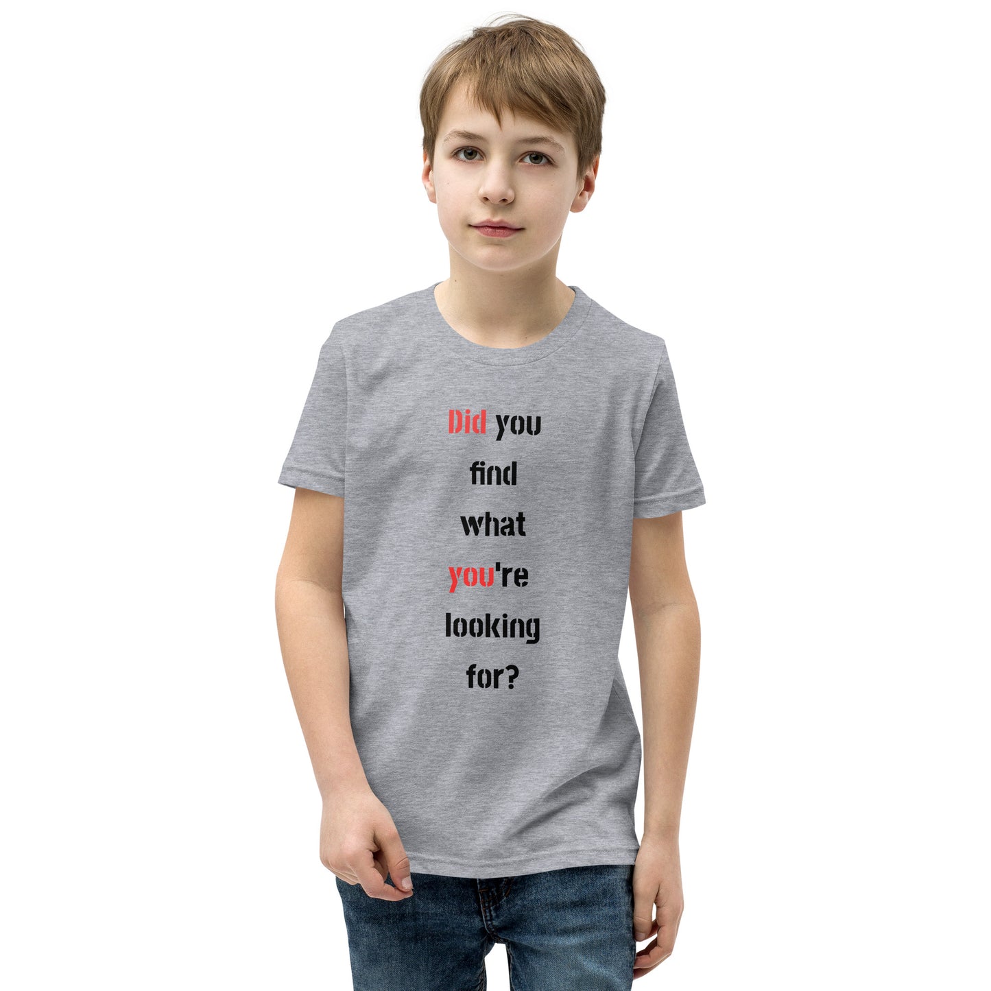 Did you find what you're looking for?