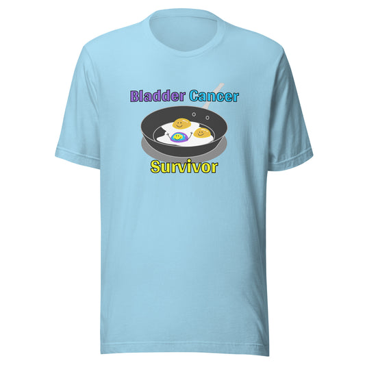 Bladder Cancer Survivor Frying Pan